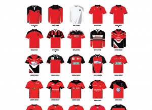 L'évolution des couleurs du Rugby Club Toulonnais : de la sobriété à la publicité.